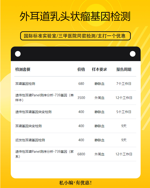 溫州外耳道乳頭狀瘤基因檢測哪家好最可靠