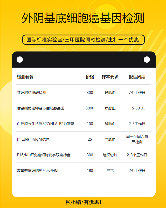 濰坊外陰基底細(xì)胞癌基因檢測(cè)機(jī)構(gòu)怎么收費(fèi)
