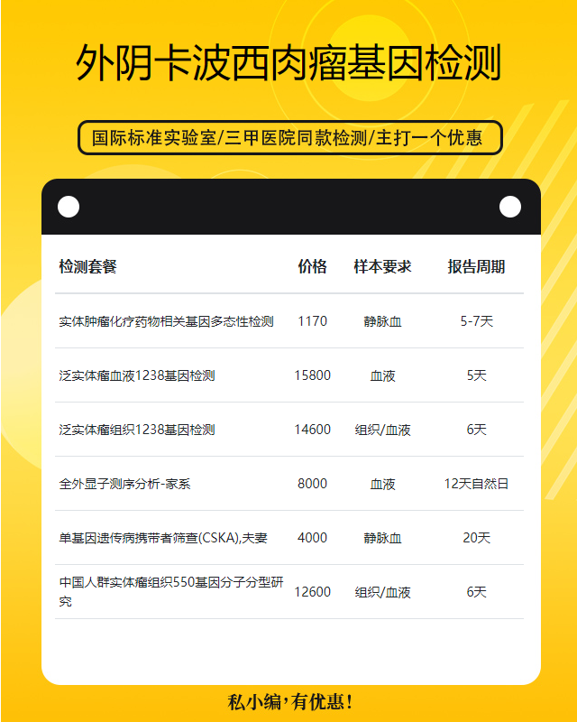 駐馬店外陰卡波西肉瘤基因檢測去哪里做比較好