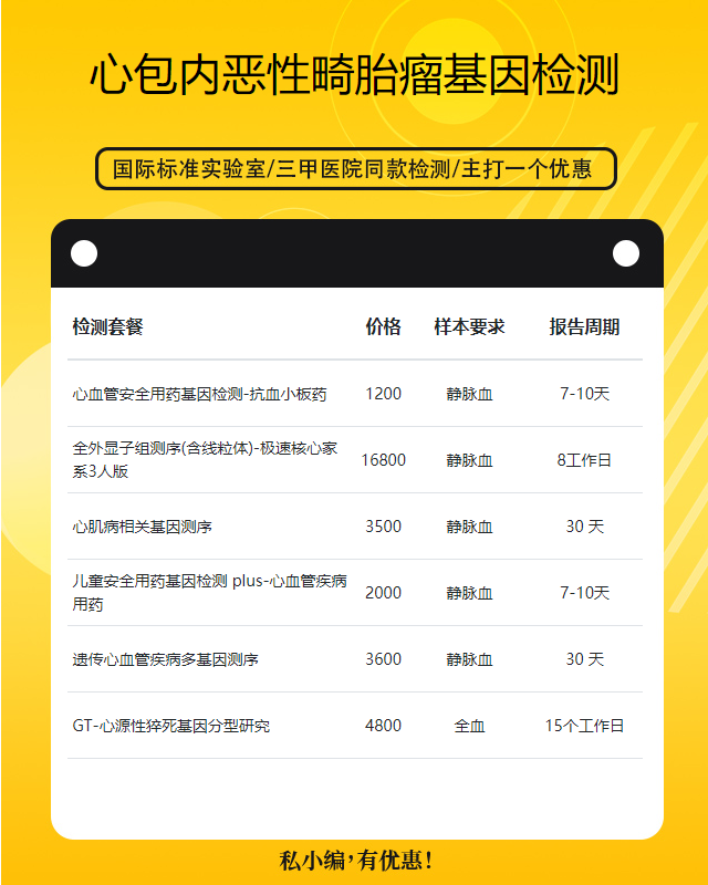 周口心包內惡性畸胎瘤基因檢測的目的是什么