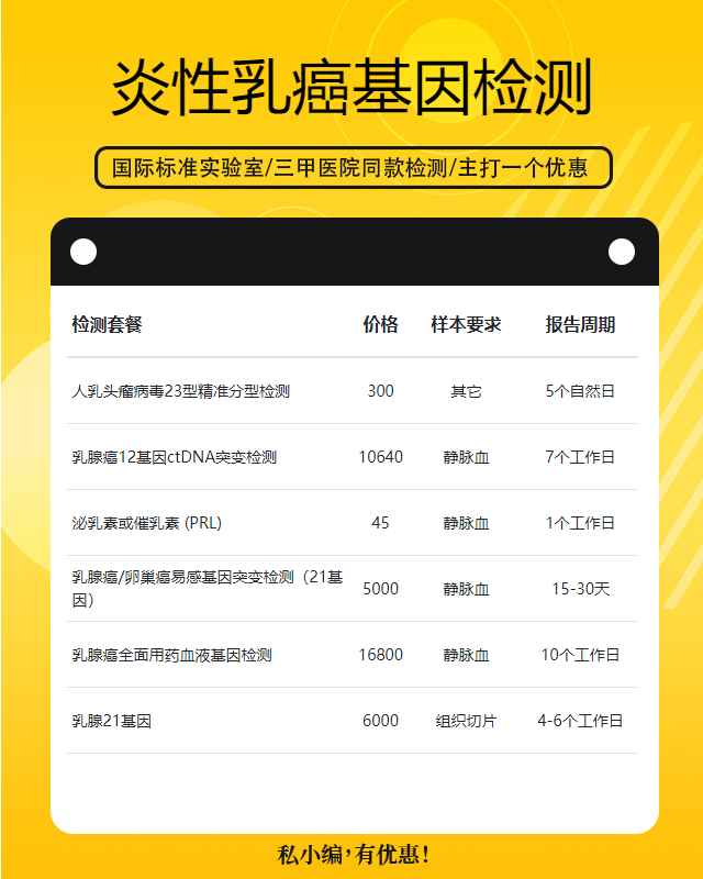 衡陽炎性乳癌基因檢測有哪家