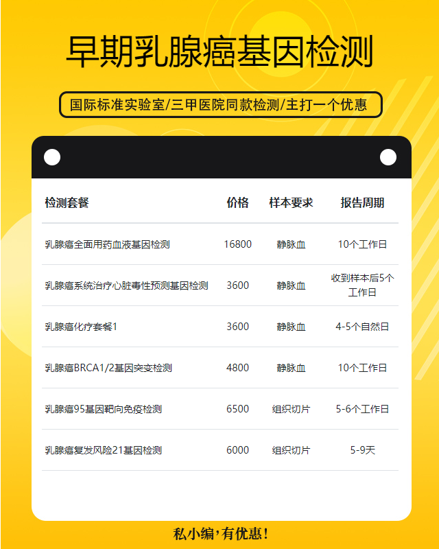 襄陽(yáng)早期乳腺癌基因檢測(cè)需要準(zhǔn)備什么東西