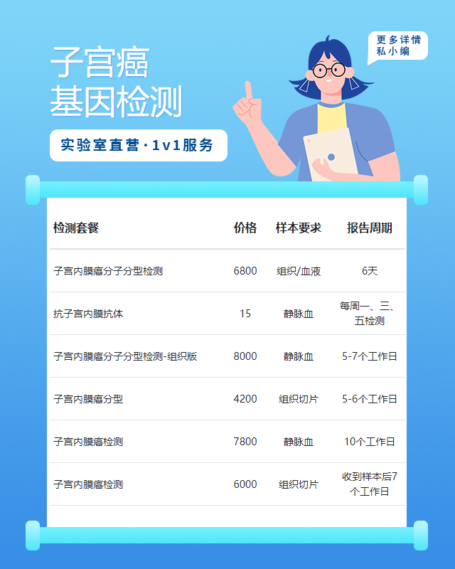 上海子宮癌基因檢測(cè)有哪些實(shí)驗(yàn)室