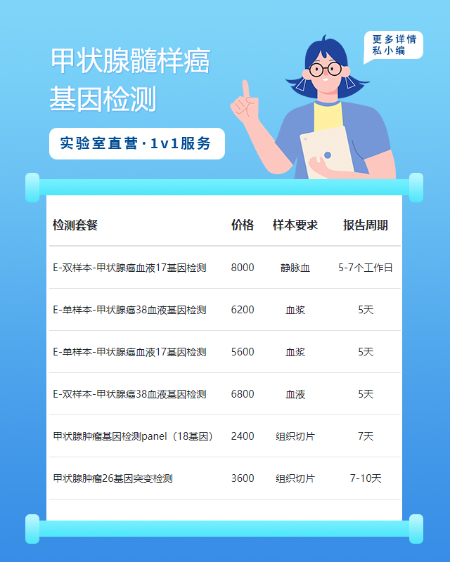 滄州甲狀腺髓樣癌基因檢測需要哪些條件