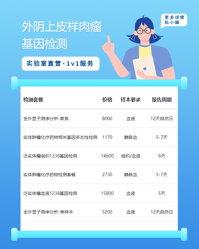 贛州外陰上皮樣肉瘤基因檢測(cè)在哪里可以做