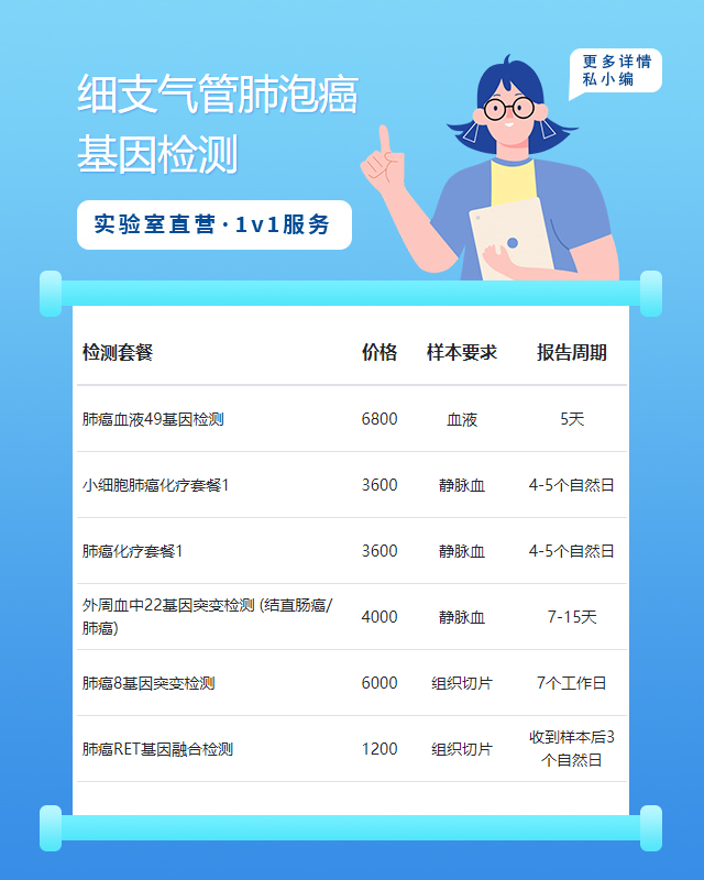 駐馬店細支氣管肺泡癌基因檢測哪個公司做好