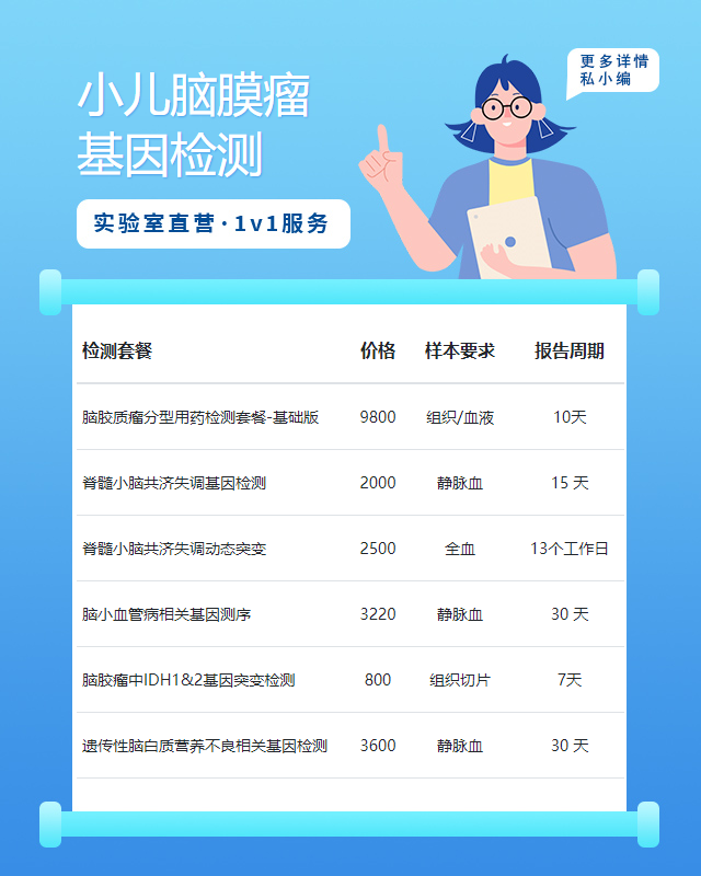 江門小兒腦膜瘤基因檢測(cè)大概幾天出報(bào)告