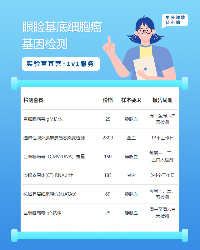 三亞眼瞼基底細胞癌基因檢測比對結果需要多長時間