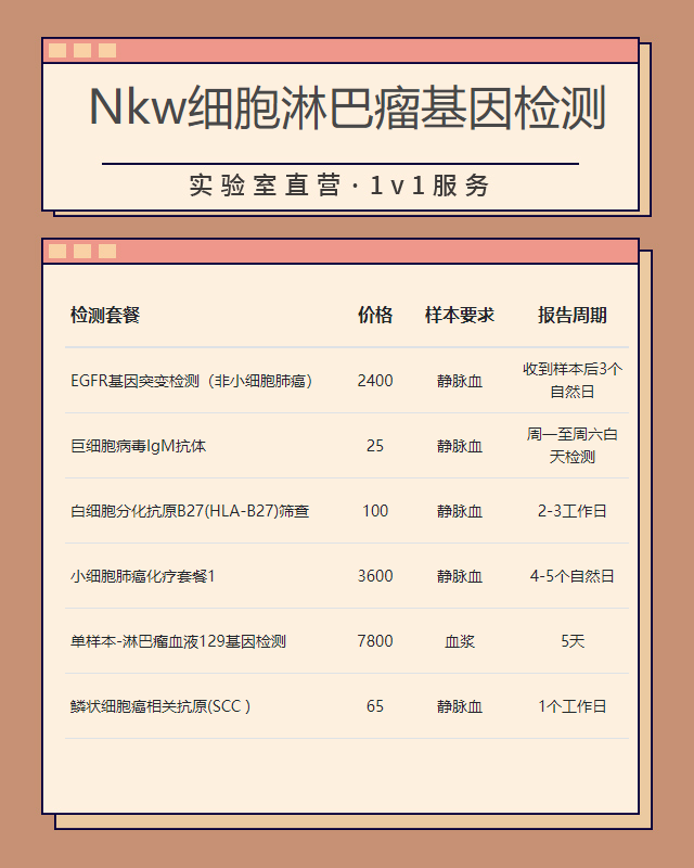 無錫NK細胞淋巴瘤基因檢測哪里好