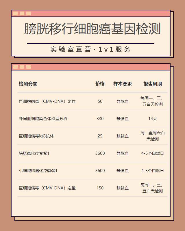 廊坊膀胱移行細胞癌基因檢測檢測多少錢