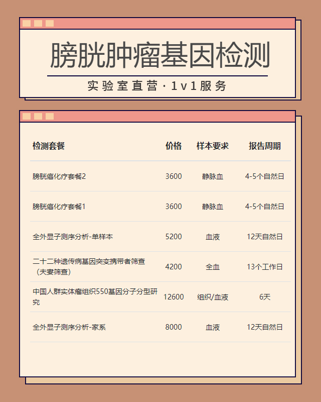 廈門膀胱腫瘤基因檢測哪做的好