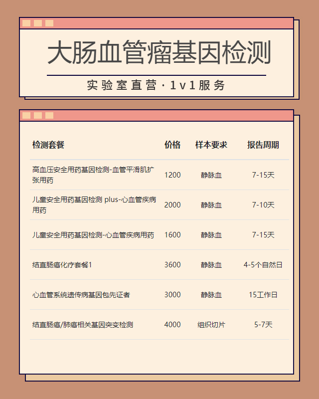 常州大腸血管瘤基因檢測(cè)一次費(fèi)用多少