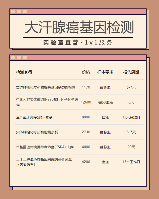 菏澤大汗腺癌基因檢測什么樣本比較準確