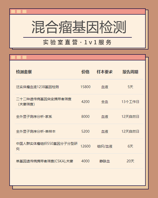 德州混合瘤基因檢測哪家醫院最好