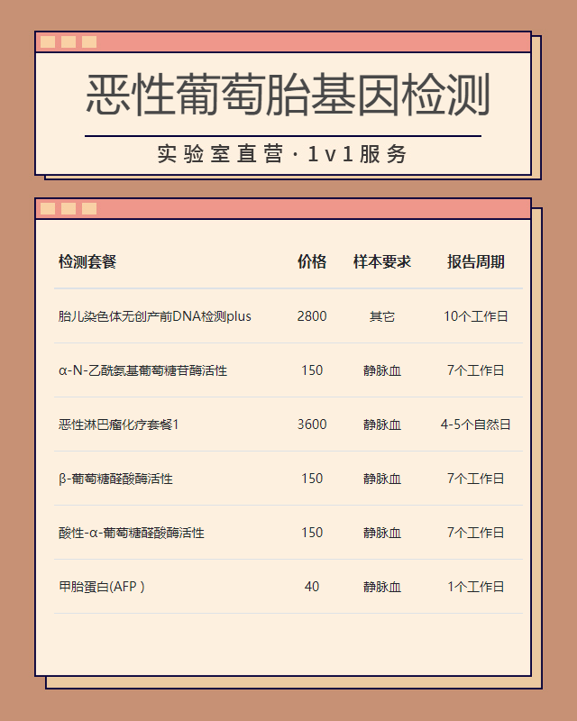 杭州惡性葡萄胎基因檢測多久出報告