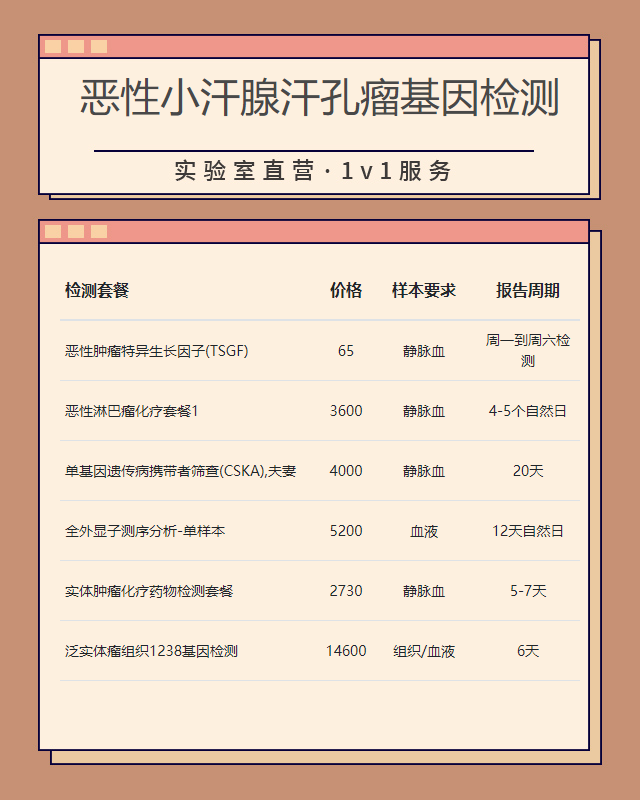 保定惡性小汗腺汗孔瘤基因檢測哪里做的好