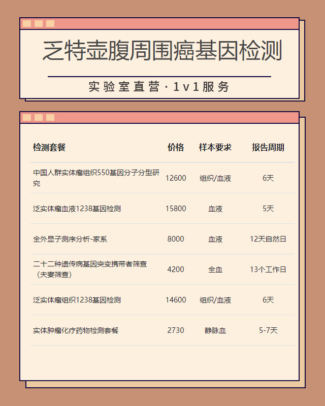 商丘乏特壺腹周圍癌基因檢測用什么樣品最準確