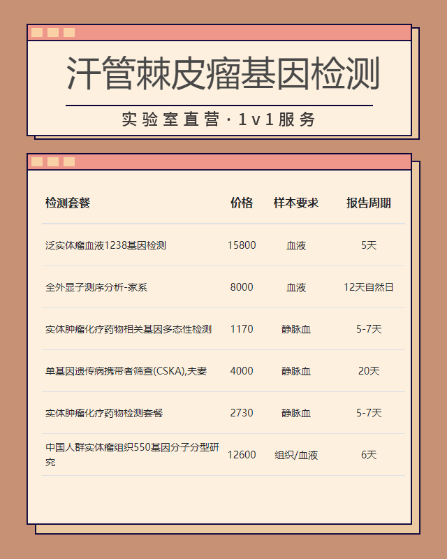蘇州汗管棘皮瘤基因檢測一般幾天出結(jié)果