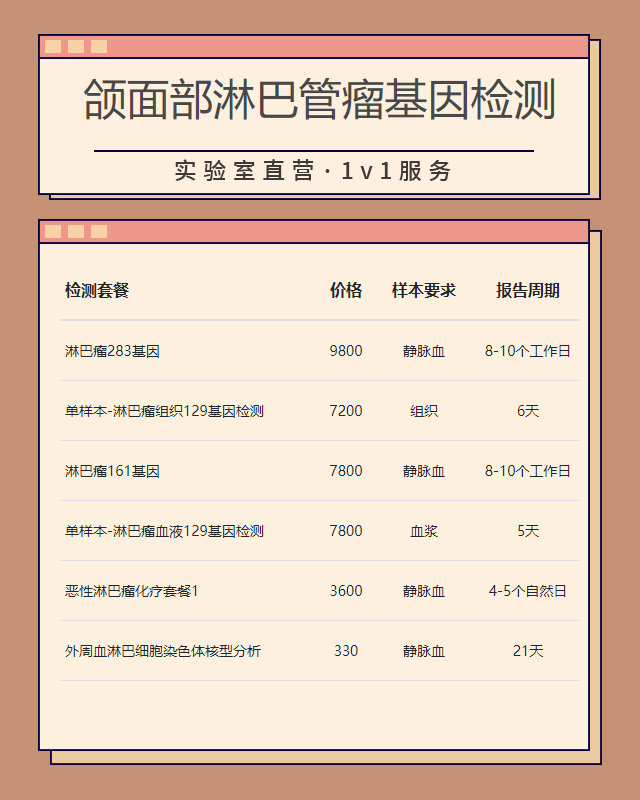 福州頜面部淋巴管瘤基因檢測在哪里做比較好