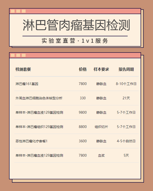 寧德淋巴管肉瘤基因檢測哪家機構最好