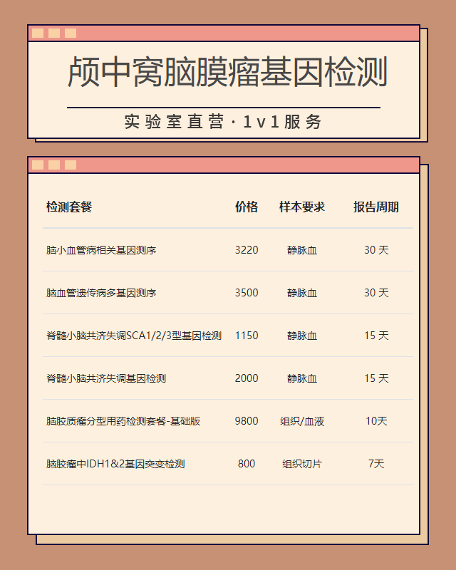 常州顱中窩腦膜瘤基因檢測需要多少錢的費用
