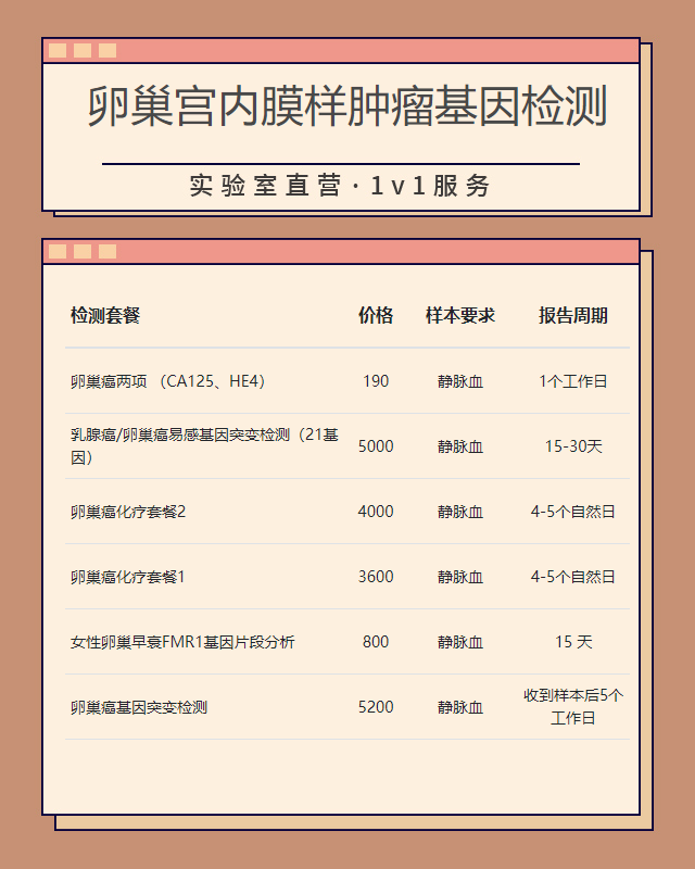 贛州卵巢宮內膜樣腫瘤基因檢測可以查出哪些遺傳病