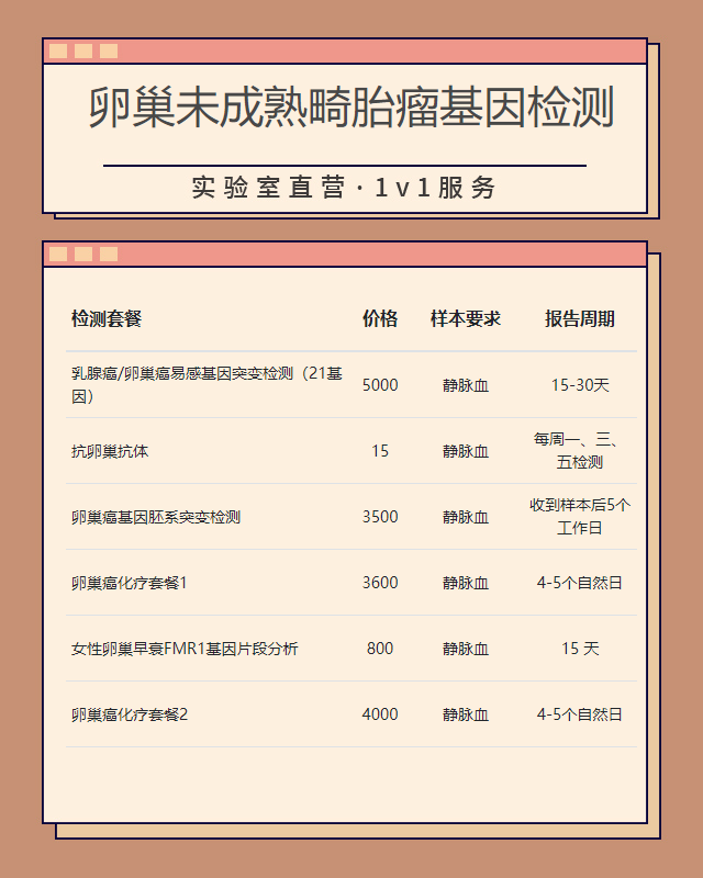 咸陽卵巢未成熟畸胎瘤基因檢測聯系電話多少