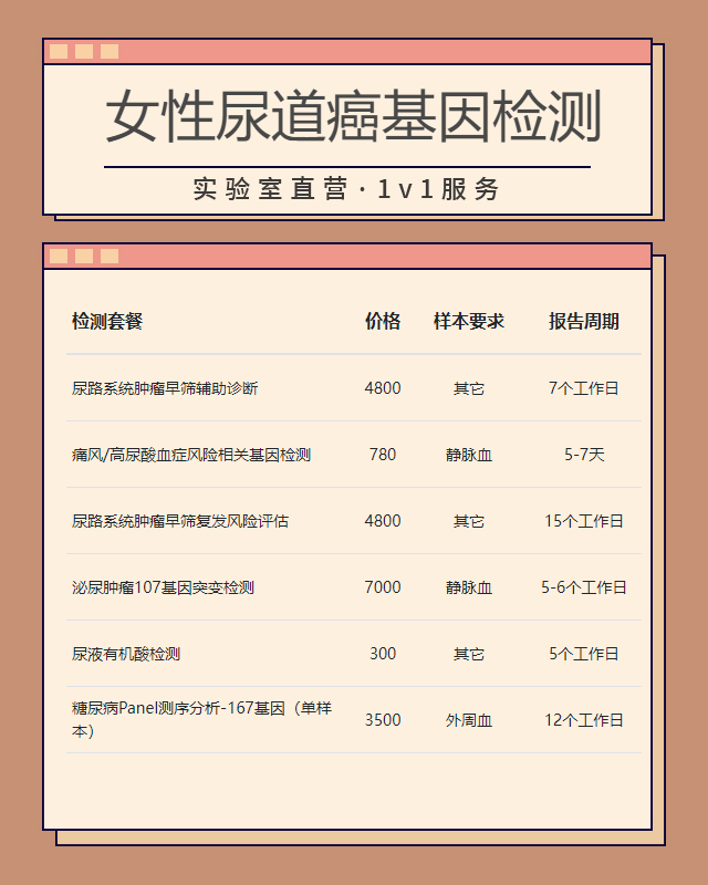 大連女性尿道癌基因檢測需要什么材料