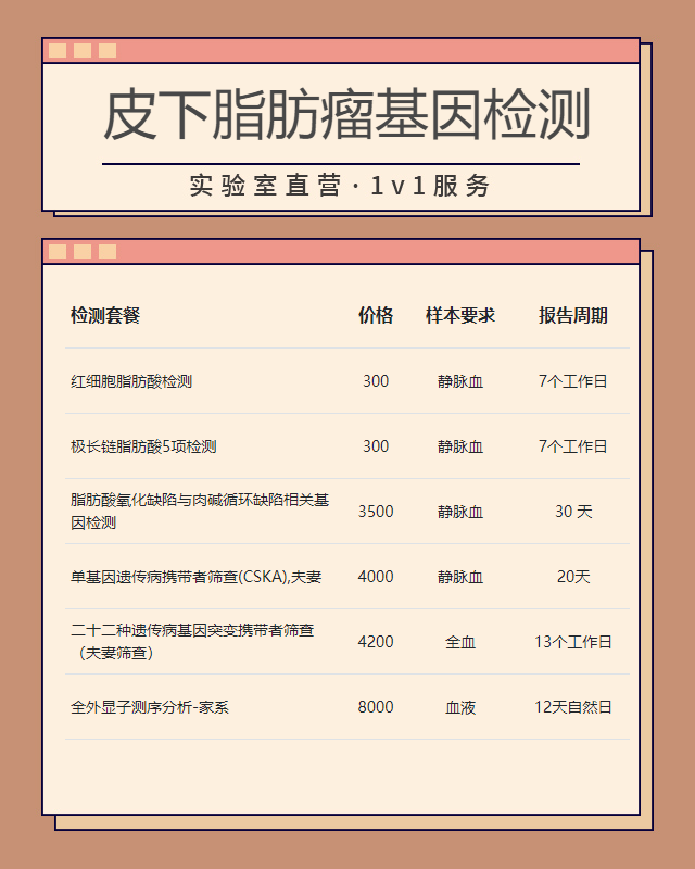 鹽城皮下脂肪瘤基因檢測需要多長時(shí)間出來報(bào)告