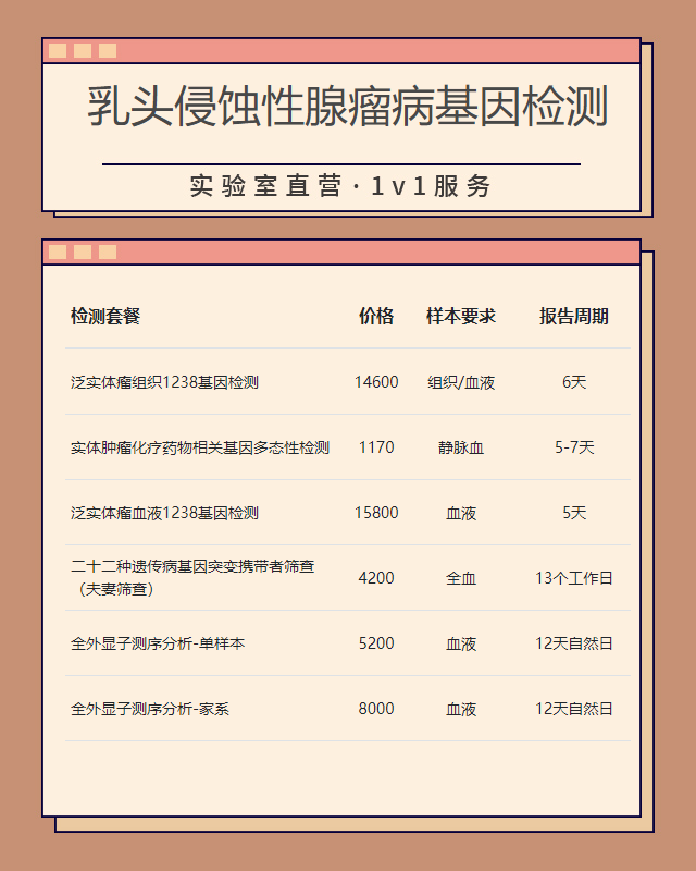 周口乳頭侵蝕性腺瘤病基因檢測周邊哪里有
