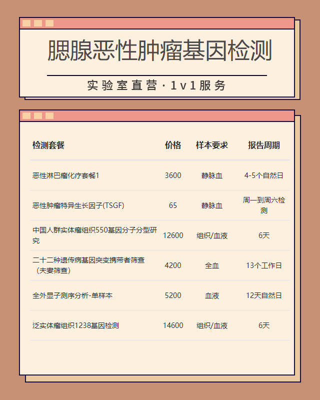 湛江腮腺惡性腫瘤基因檢測有哪些流程