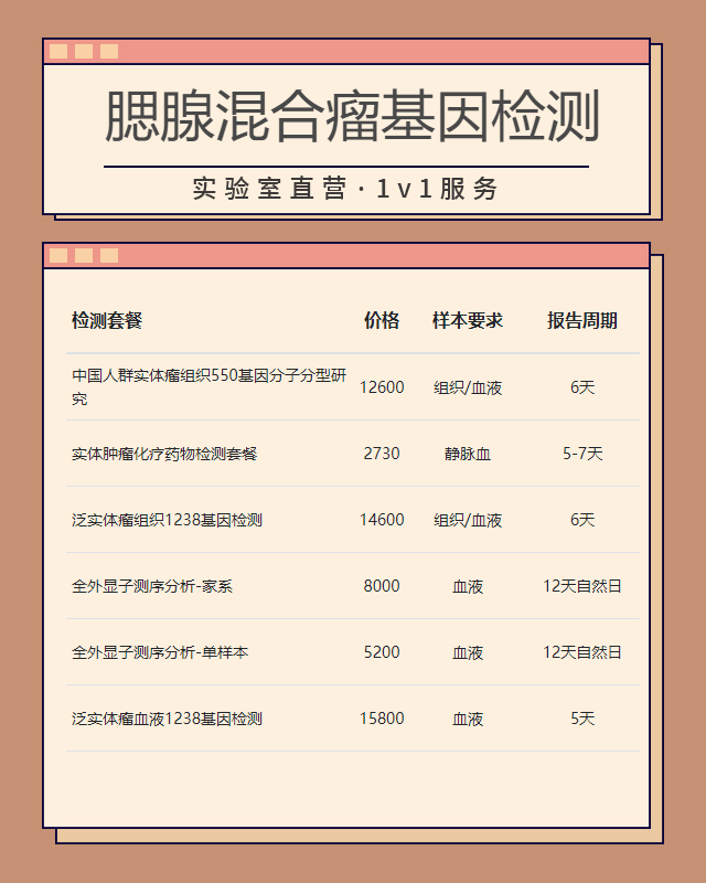 莆田腮腺混合瘤基因檢測哪家機(jī)構(gòu)好