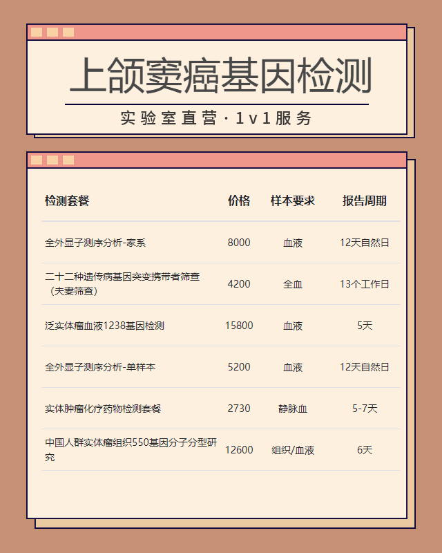 保定上頜竇癌基因檢測都需要什么
