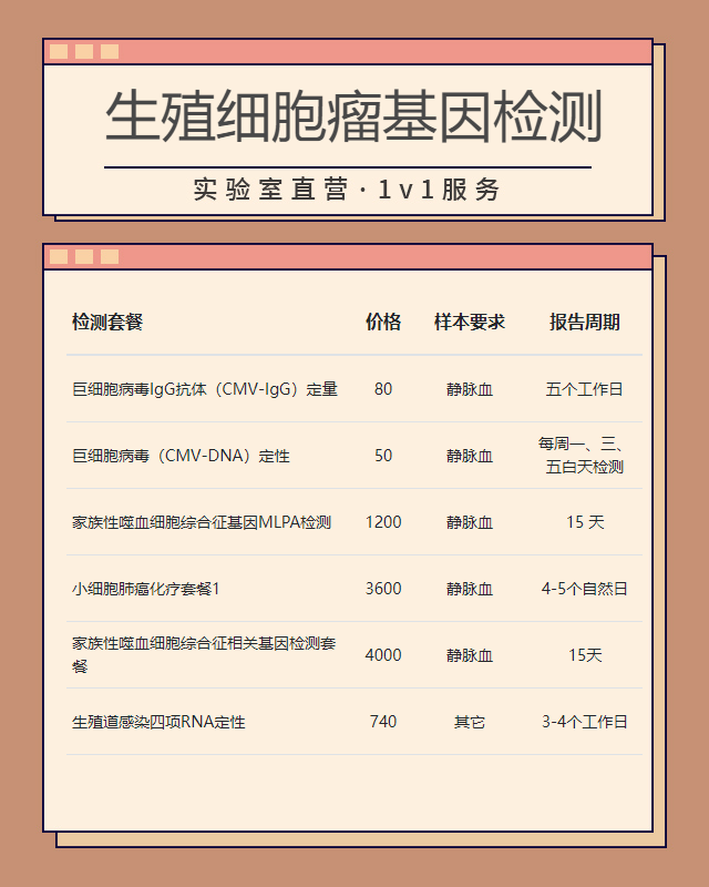 岳陽生殖細胞瘤基因檢測要多久才可以拿到結果