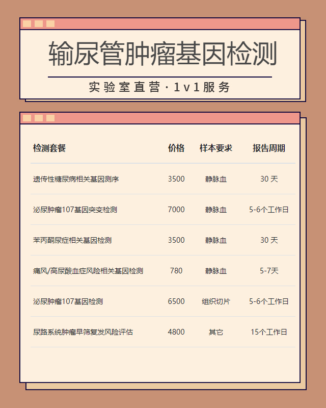 天津輸尿管腫瘤基因檢測需要多少天出結果