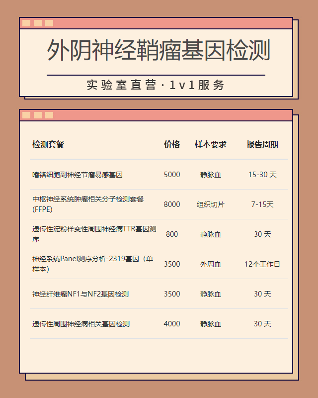 南陽外陰神經鞘瘤基因檢測地址在哪里