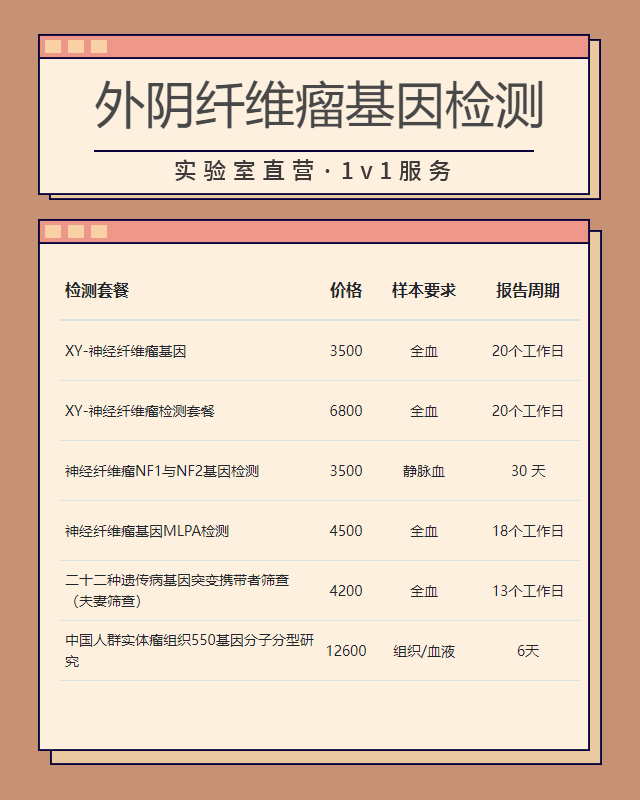 昆明外陰纖維瘤基因檢測需要哪些證件