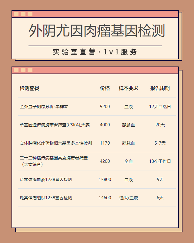 洛陽外陰尤因肉瘤基因檢測需要什么樣本可靠