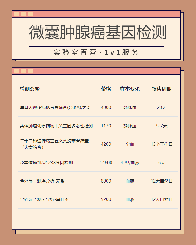 德州微囊腫腺癌基因檢測需要什么東西最準確