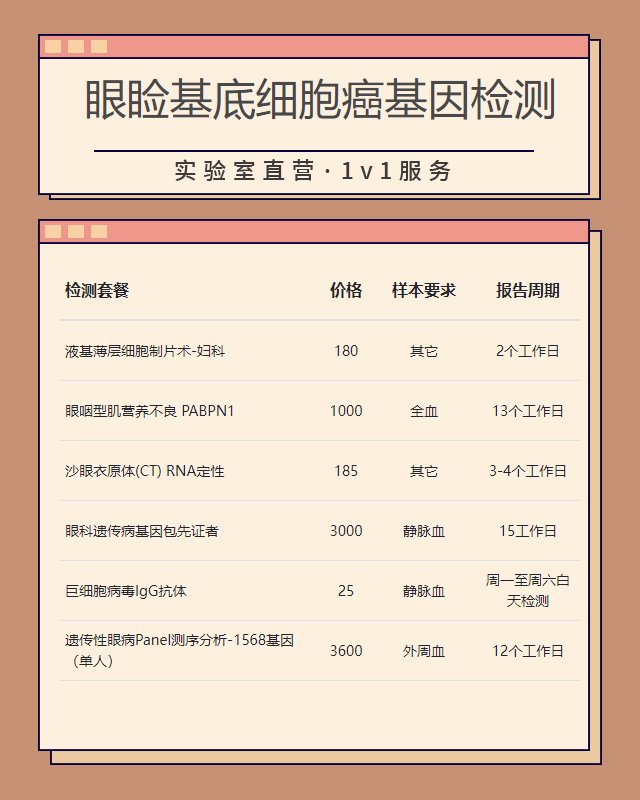 鎮江眼瞼基底細胞癌基因檢測需要哪些條件
