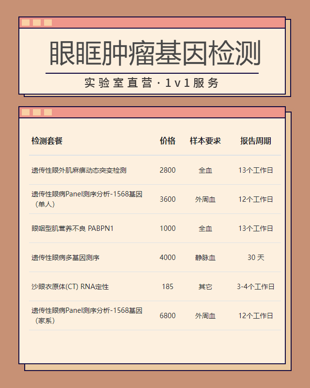 青島眼眶腫瘤基因檢測中心在哪