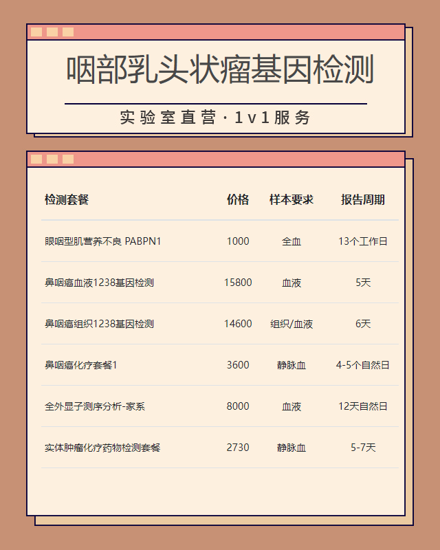 蕪湖咽部乳頭狀瘤基因檢測(cè)在什么醫(yī)院做