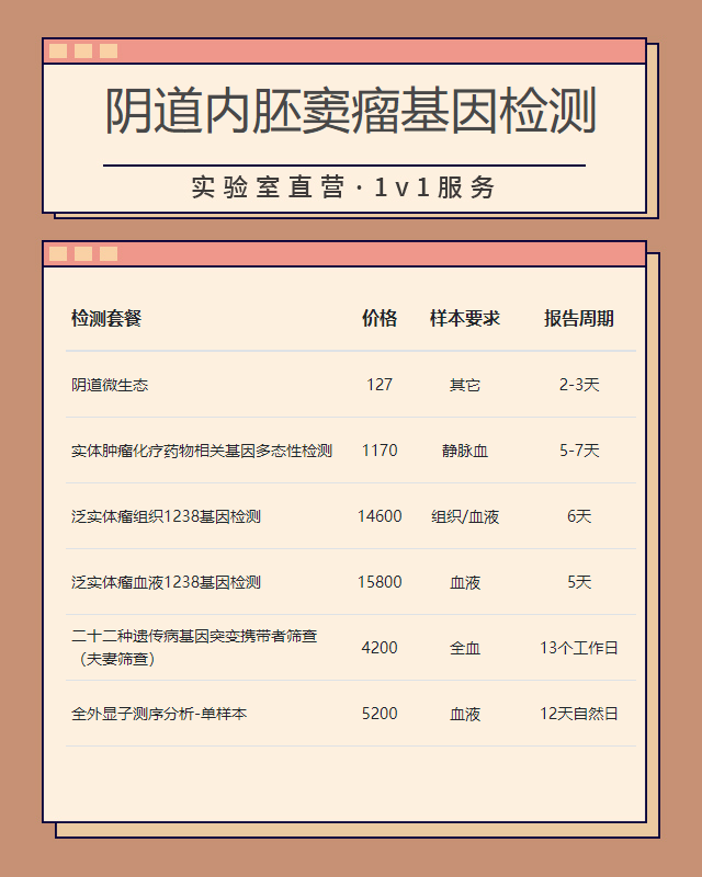 安慶陰道內胚竇瘤基因檢測哪家機構最好