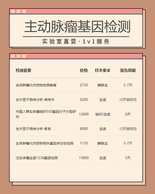 廊坊主動(dòng)脈瘤基因檢測多少錢一份