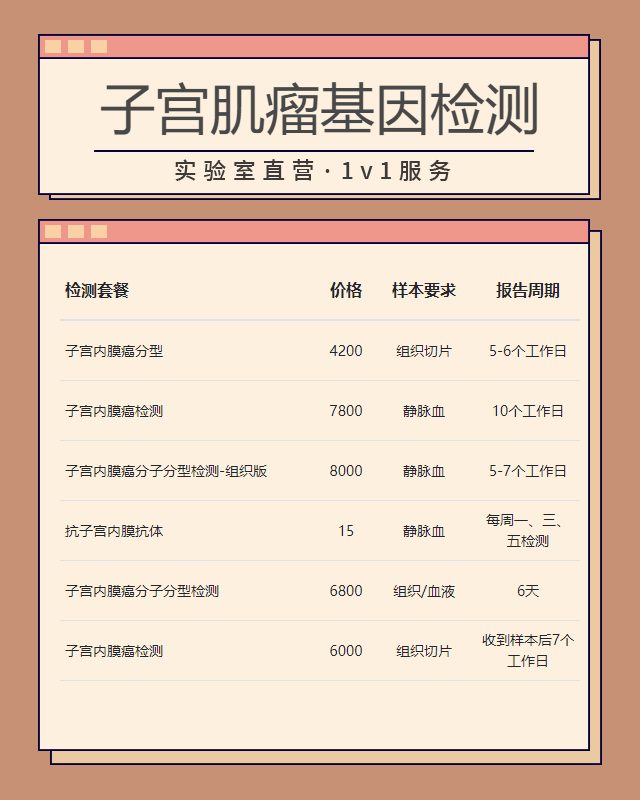 烏魯木齊子宮肌瘤基因檢測大概要多久出結果