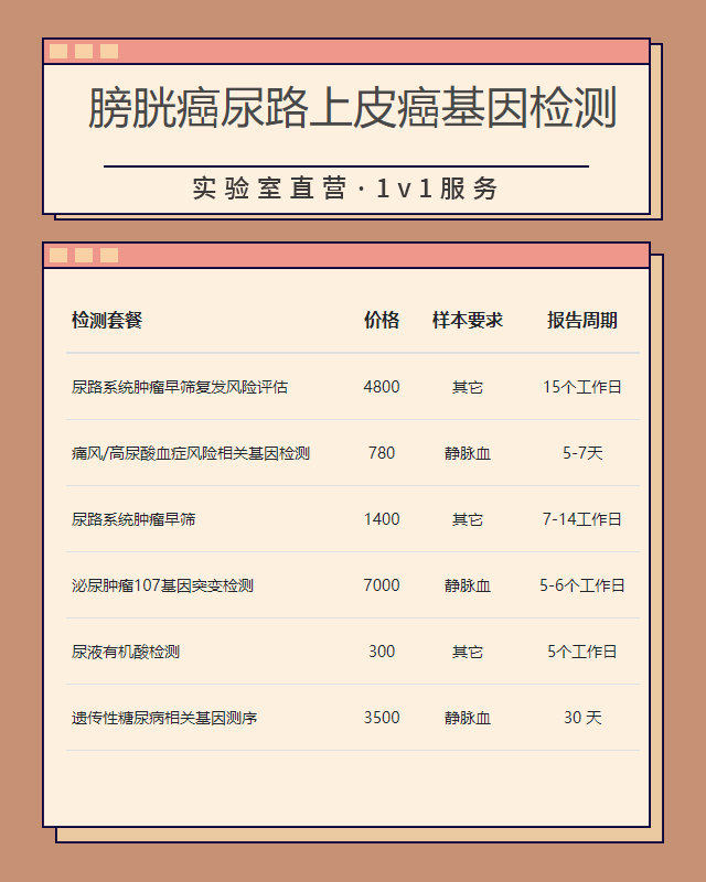 阜陽膀胱癌尿路上皮癌基因檢測哪里有做