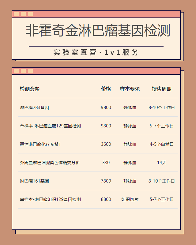 杭州非霍奇金淋巴瘤基因檢測要不要什么證明