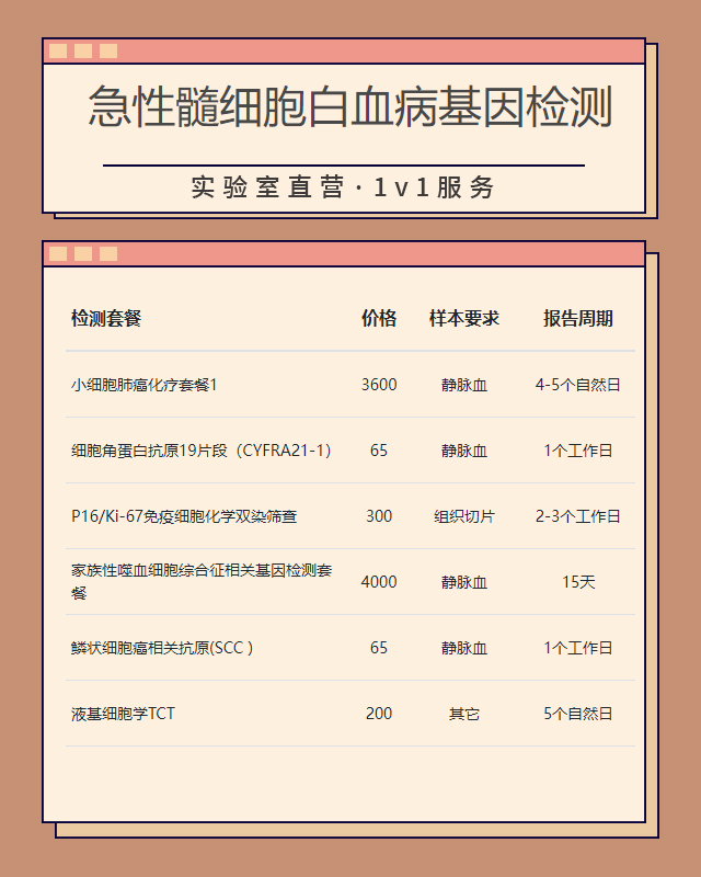 鄭州急性髓細(xì)胞白血病基因檢測多長時間出結(jié)果