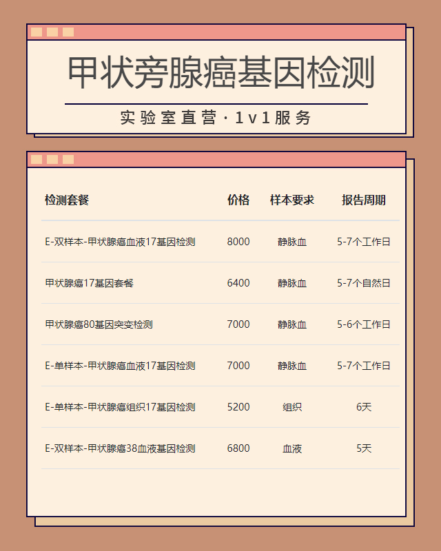 金華甲狀旁腺癌基因檢測的公司有哪些