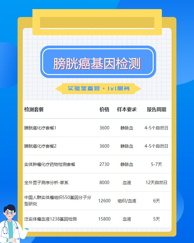 北京膀胱癌基因檢測醫院可以做嗎